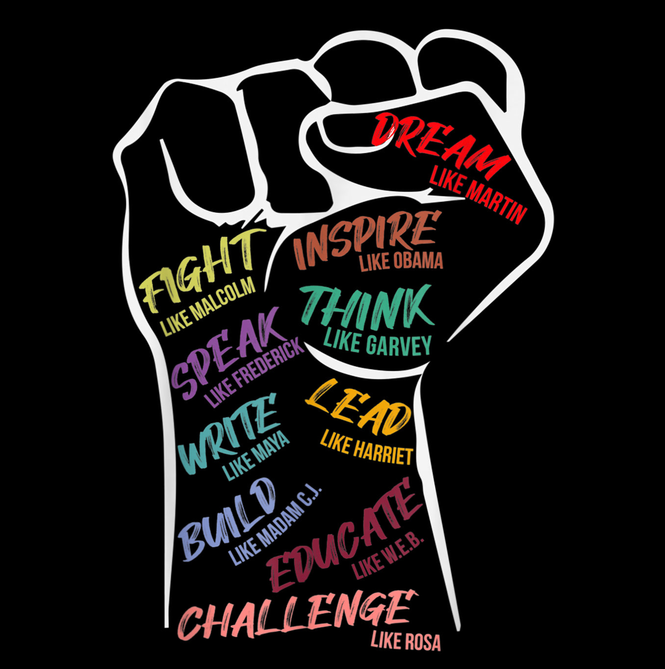 Dream Inspire Fight Like…