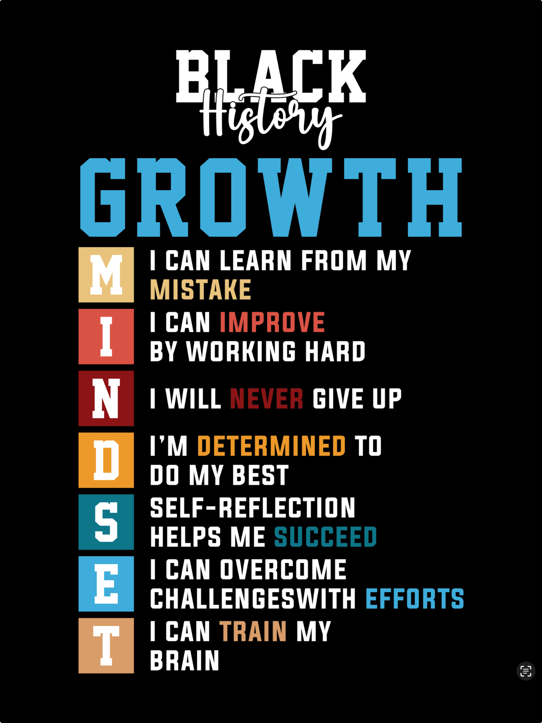 Growth