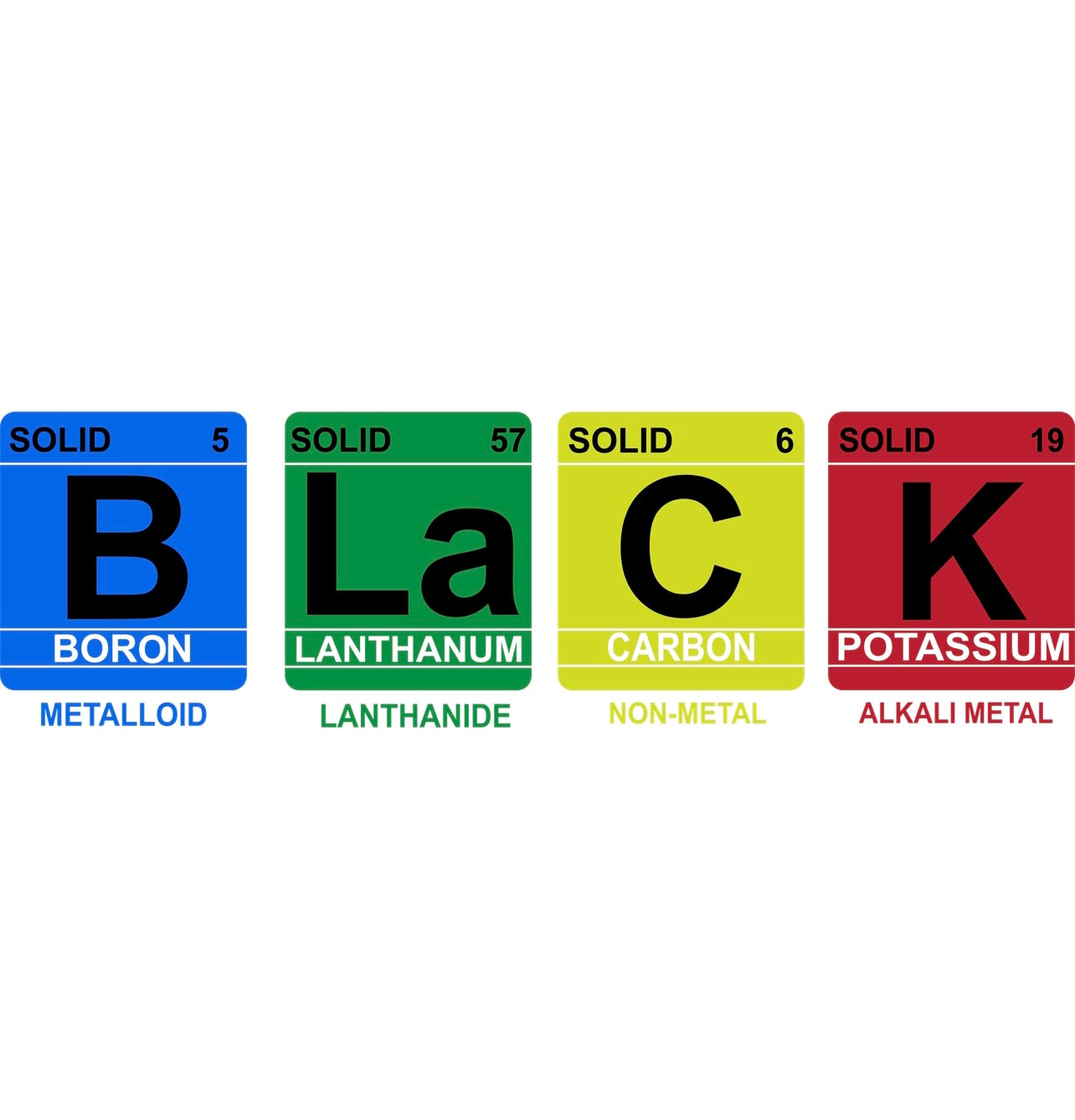 Black Prime Element