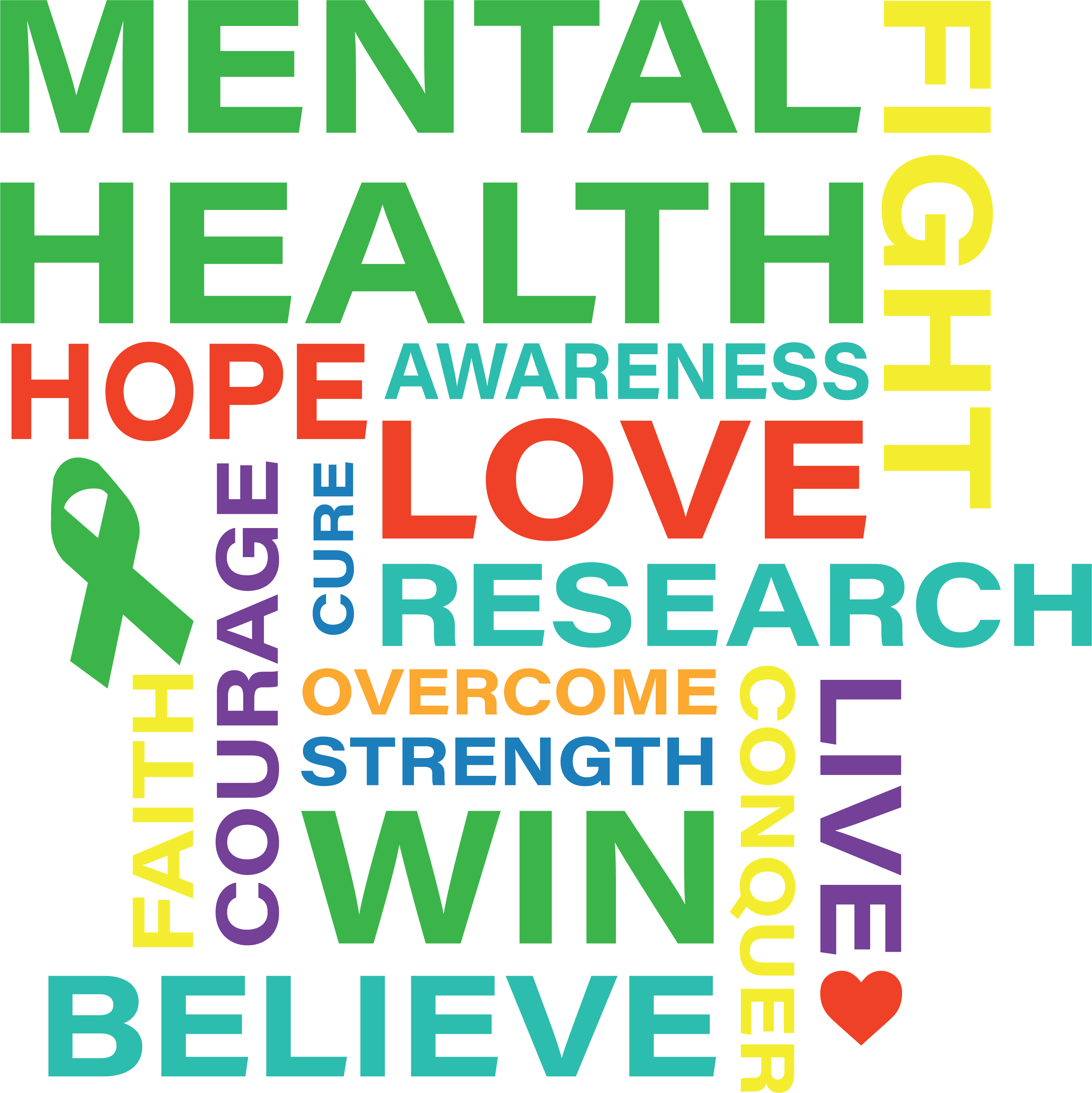 Mental Health Awareness